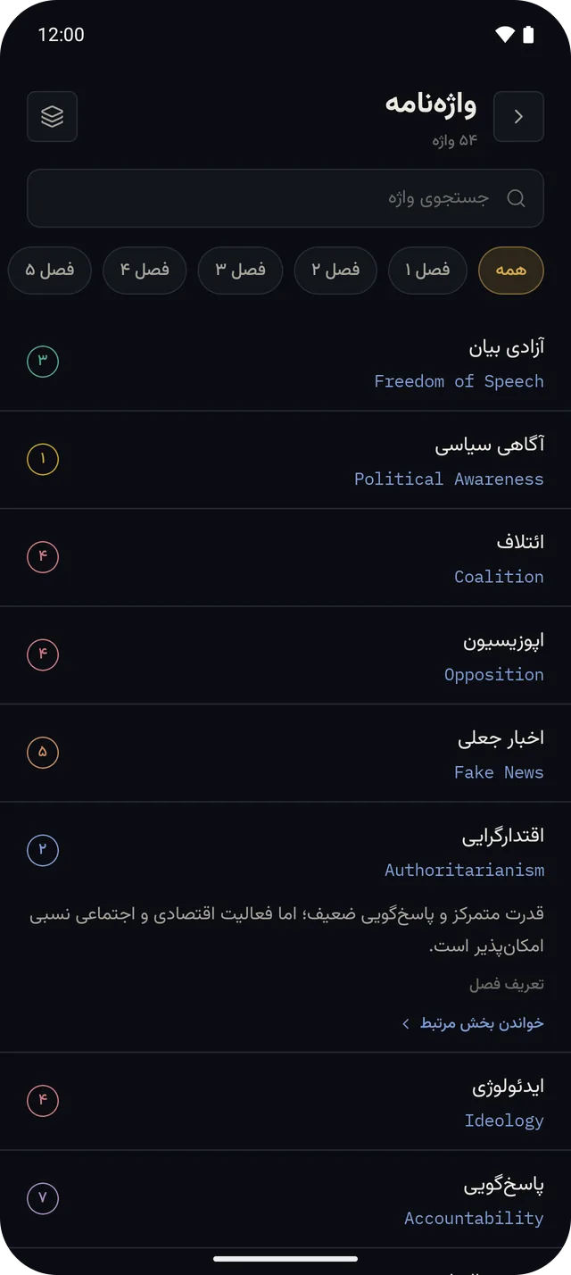 صفحهی «واژهنامهی سیاسی» در برنامه